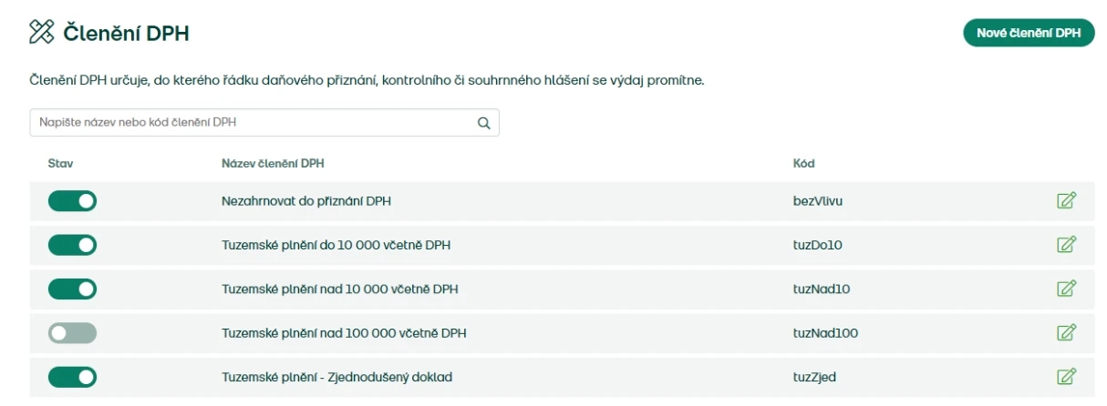 Vytvoření členění DPH