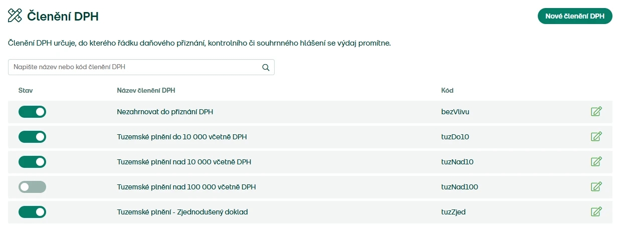 Založte nové