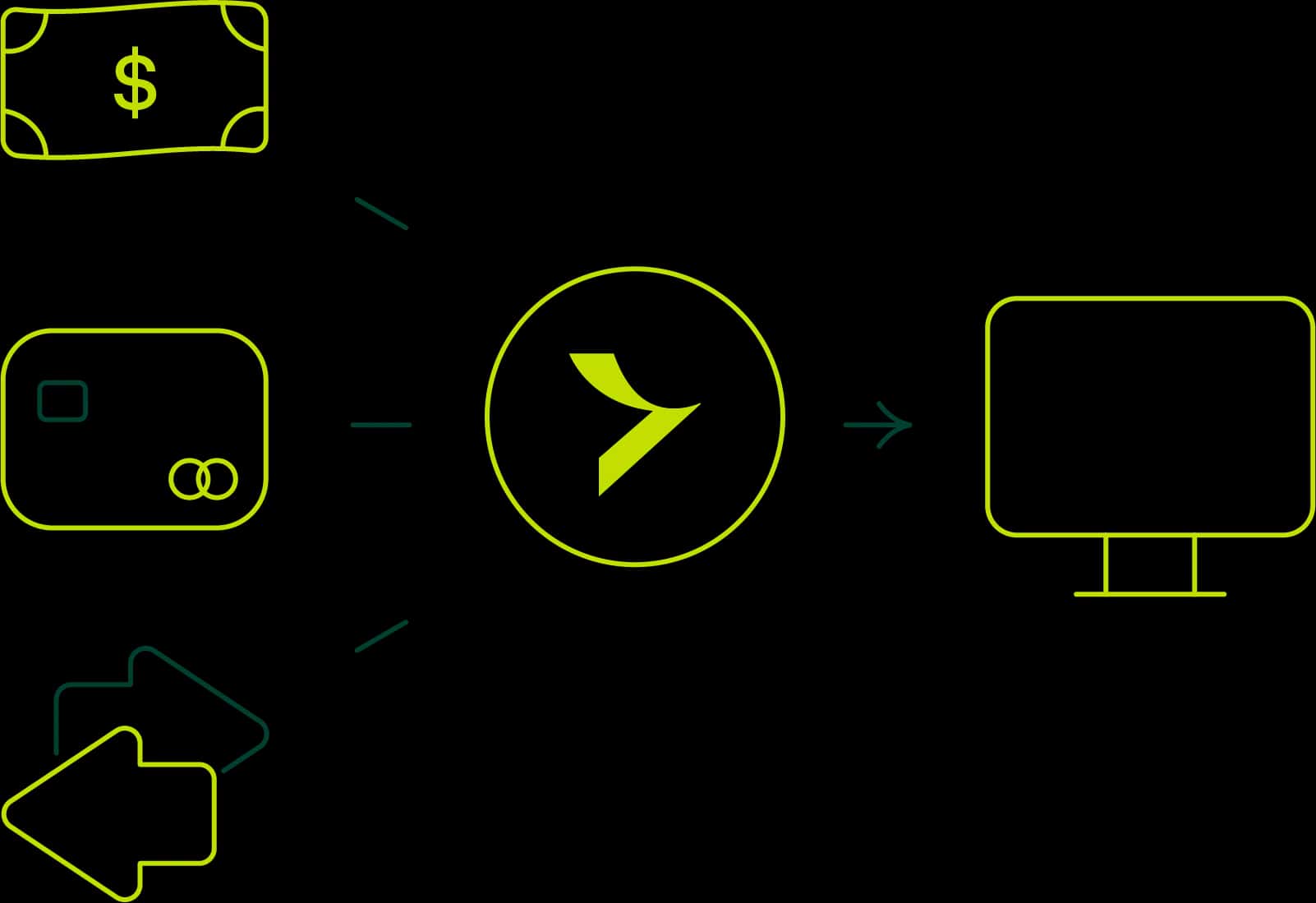 header_fidoo API@4x.webp