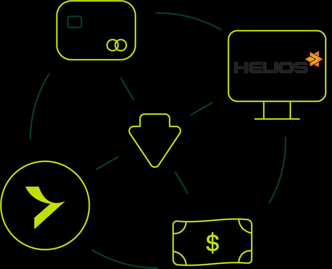 helios_prenos dat z fidoo@4x.webp