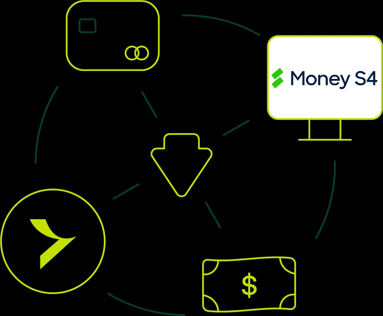 money s4__prenos dat z fidoo@4x.webp