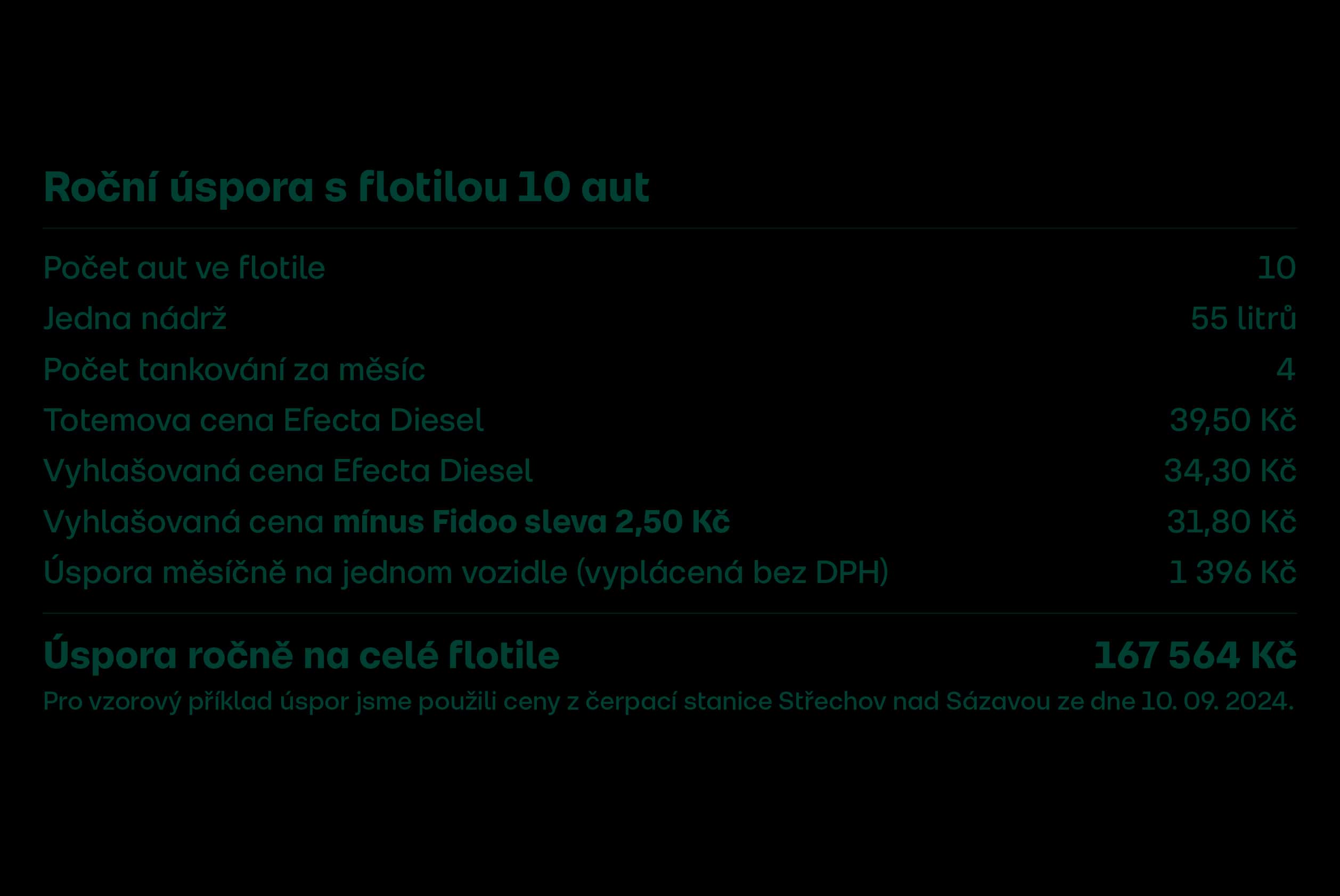 orlen vypocet ramecek@4x.webp