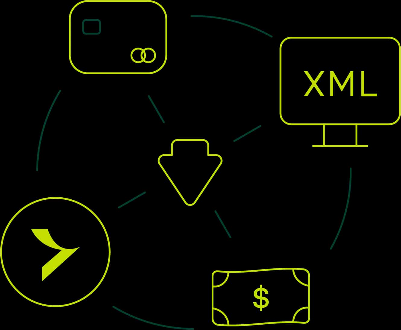 xml_prenos dat z fidoo@4x.webp