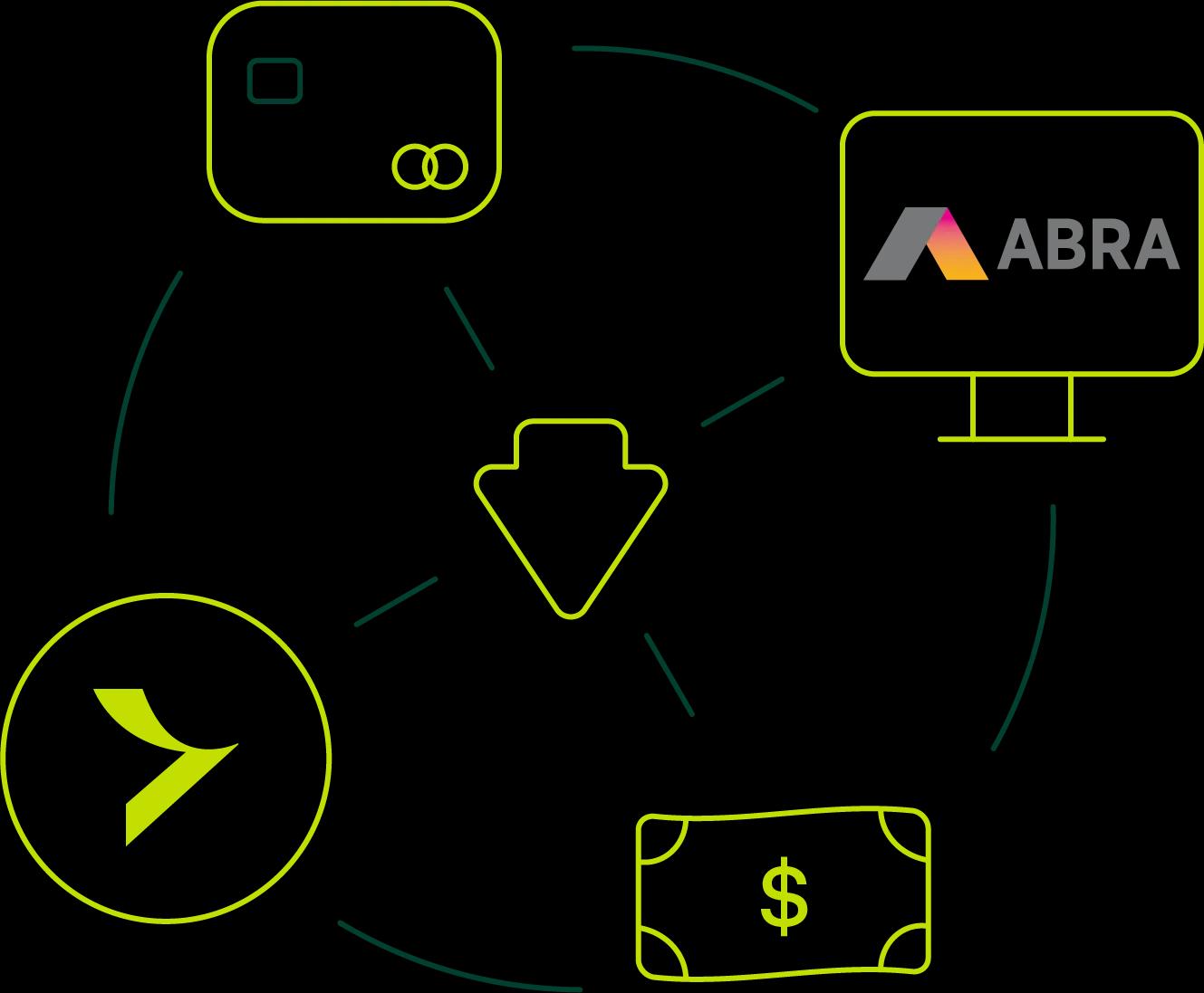 abra gen_prenos dat z fidoo@4x.webp