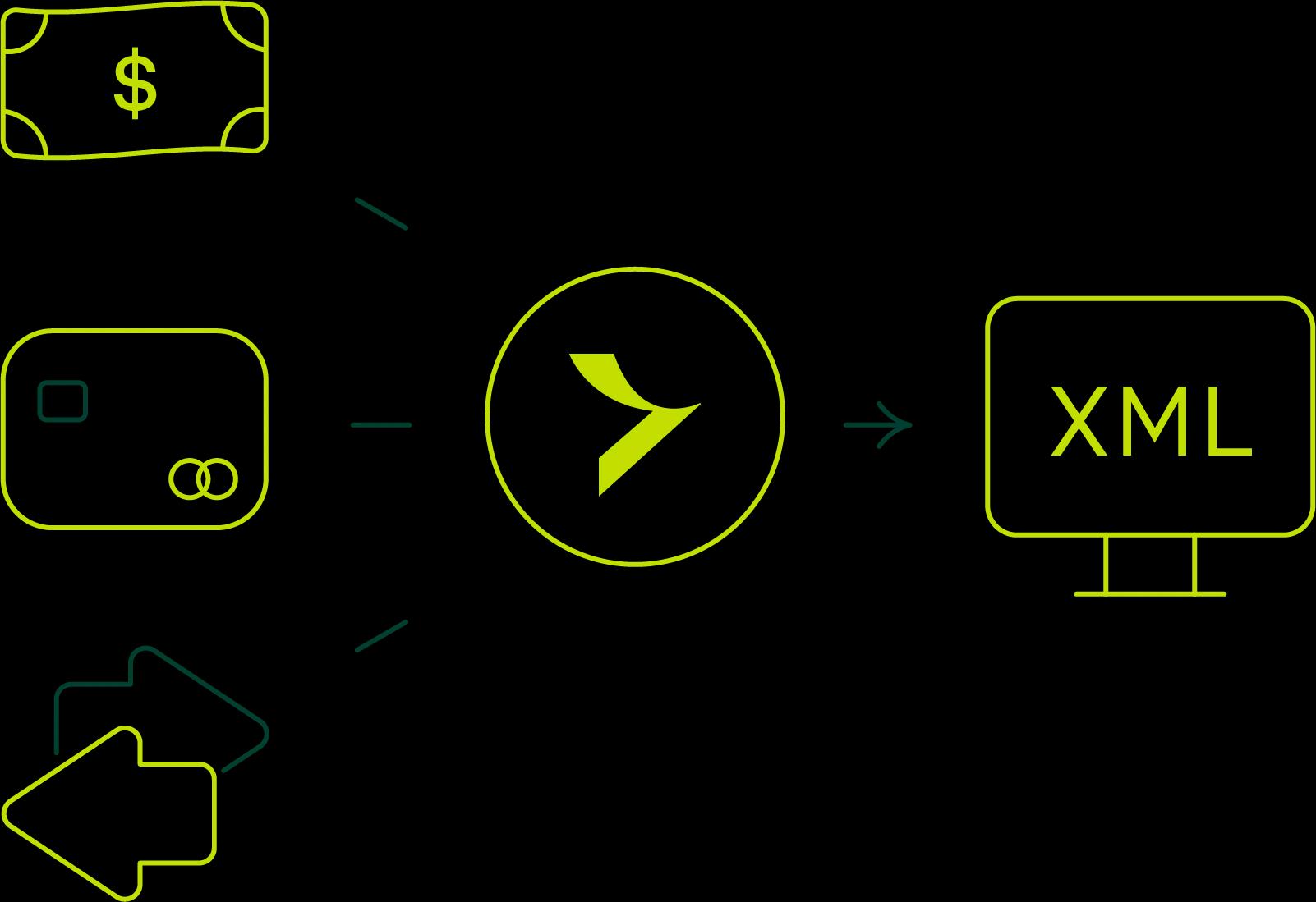 header_xml@4x.webp