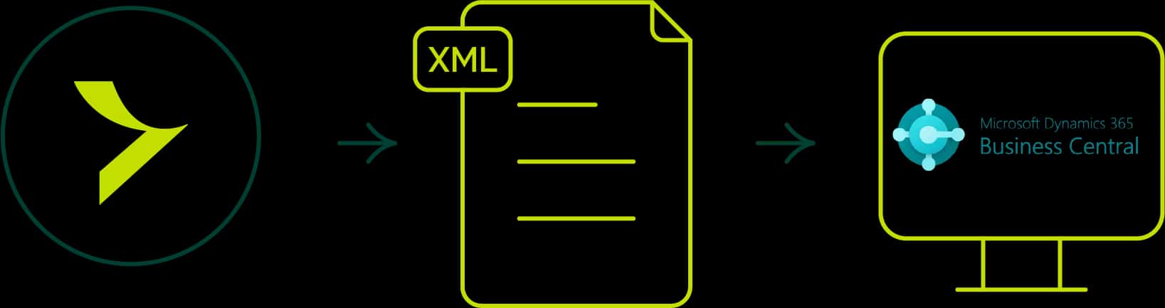 header_microsoft dynamics@4x.webp