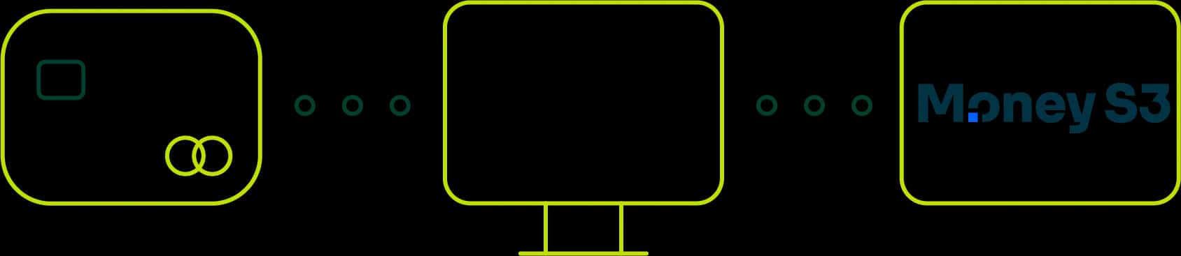 money S3_predkontace@4x.webp