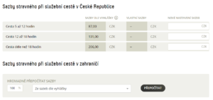 Meal allowance rates