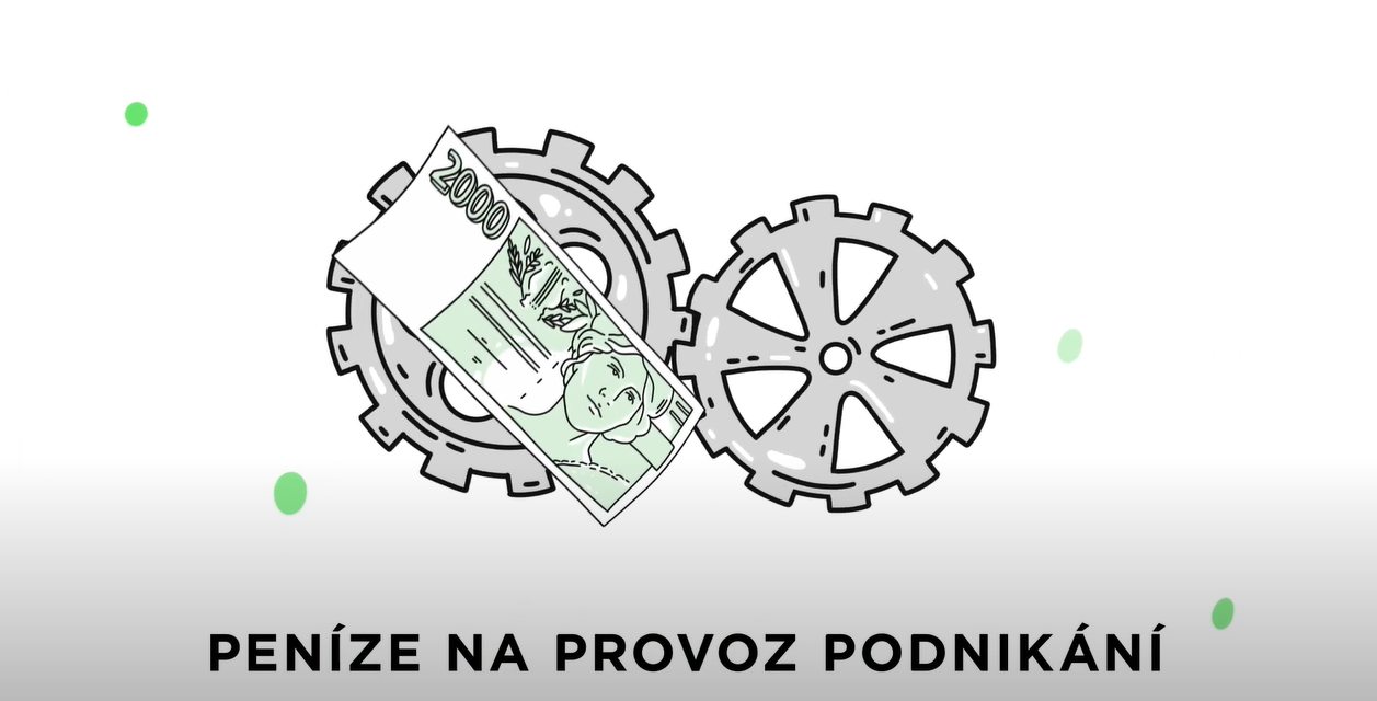 Úvěr pro podnikání