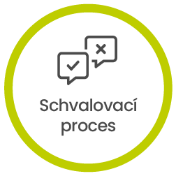 Schvalovací proces ve Fidoo
